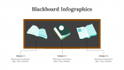 200241-Blackboard-Infographics_09