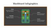 200241-Blackboard-Infographics_10