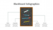 200241-Blackboard-Infographics_13