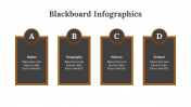 200241-Blackboard-Infographics_14