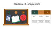 200241-Blackboard-Infographics_15