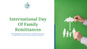 International Day Of Family Remittances Google Slides