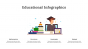 200258-Educational-Infographics_02