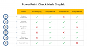 Checkmark Graphic PowerPoint And Google Slides Template