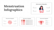 Menstruation Infographics PPT And Google Slides Themes