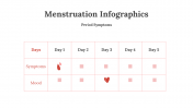 200260-Menstruation-Infographics_03