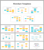 Editable Flowchart  PowerPoint And Google Slides Templates