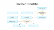 200270-Flowchart-Templates_07