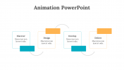 200280-Animation-PowerPoint_27