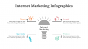 200289-Internet-Marketing-Infographics_02