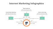 200289-Internet-Marketing-Infographics_03