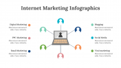 200289-Internet-Marketing-Infographics_05