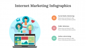 200289-Internet-Marketing-Infographics_07