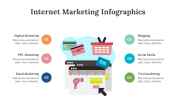 200289-Internet-Marketing-Infographics_09