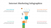 200289-Internet-Marketing-Infographics_10