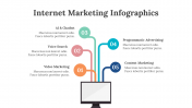 200289-Internet-Marketing-Infographics_11