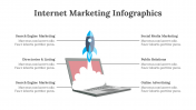 200289-Internet-Marketing-Infographics_12