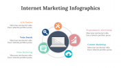 200289-Internet-Marketing-Infographics_15