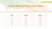 200292-International-Carrot-Day_28