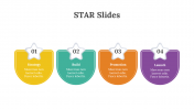 200293-STAR-Slides_03