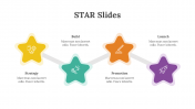 200293-STAR-Slides_07