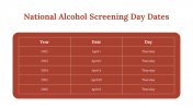 200306-National-Alcohol-Screening-Day_29
