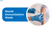 World Immunization Week PPT And Google Slides Themes