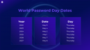 200318-World-Password-Day_29