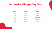 200338-National-Burger-Day_14
