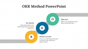 200352-OKR-Method-PowerPoint-Template_05