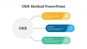 200352-OKR-Method-PowerPoint-Template_06