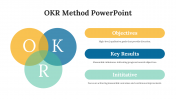 200352-OKR-Method-PowerPoint-Template_07