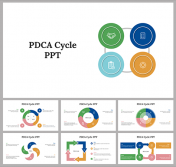 PDCA Cycle PPT Presentation and Google Slides Themes