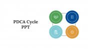 PDCA Cycle PPT Presentation and Google Slides Themes