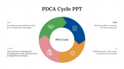 200353-PDCA-Cycle-PPT-Download_03
