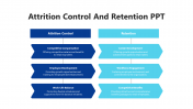 200356-Attrition-Control-And-Retention-PPT_06