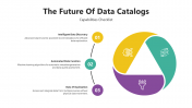 200359-The-Future-Of-Data-Catalogs_07