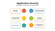 200363-Application-Security_07