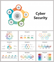 Cyber Security PPT Presentation and Google Slides Templates