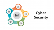 Cyber Security PPT Presentation and Google Slides Templates