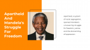 200366-Nelson-Mandela-International-Day_05