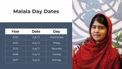 200369-Malala-Day_18