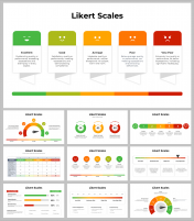 Likert Scales PPT Presentation and Google Slides Themes