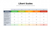 200377-Likert-Scales_05
