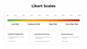 200377-Likert-Scales_09