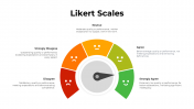 200377-Likert-Scales_10
