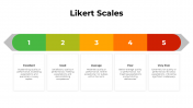 200377-Likert-Scales_11