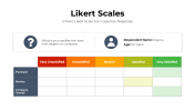 200377-Likert-Scales_12