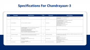 200407-Chandrayaan-3_07