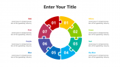 Editable Puzzle PowerPoint And Google Slides Templates